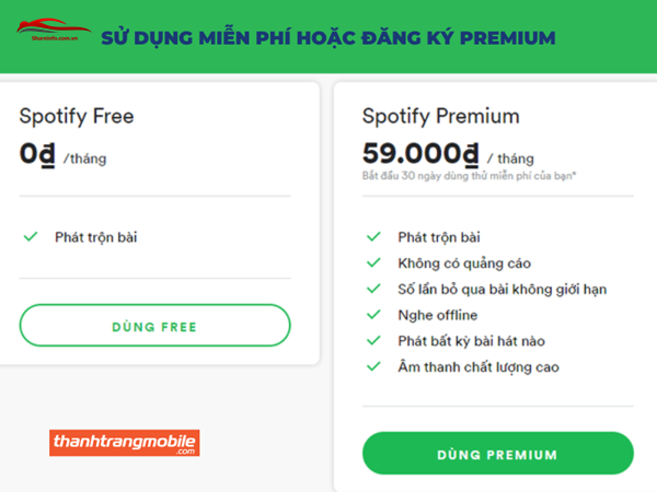 Tài khoản Spotify Premium miễn phí